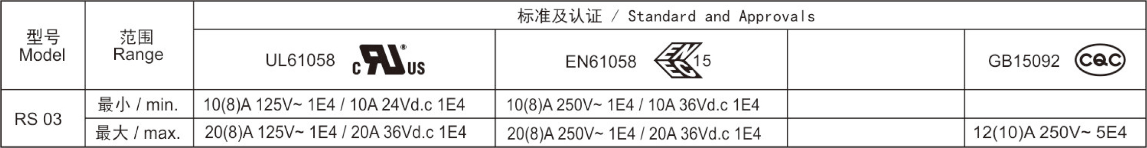 RS03-51.jpg