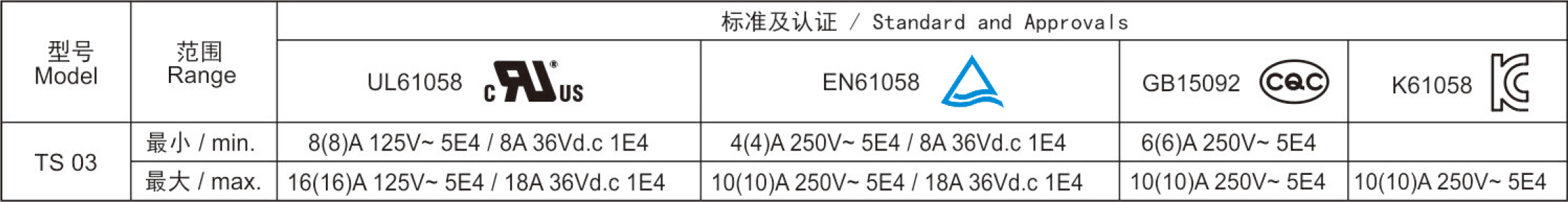 TS03-51.jpg
