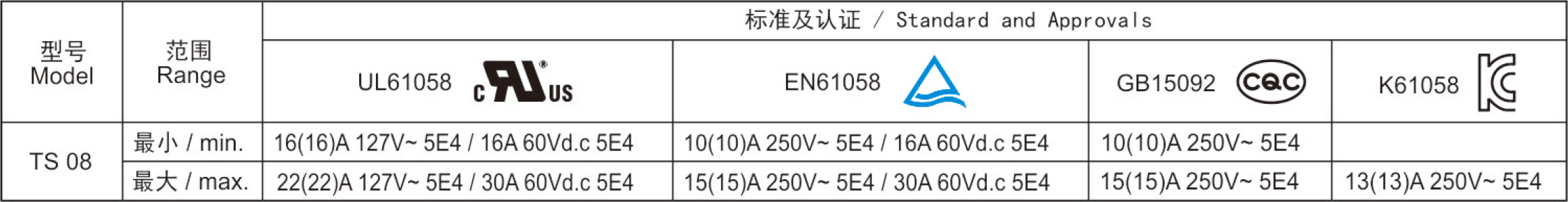TS08-51.jpg