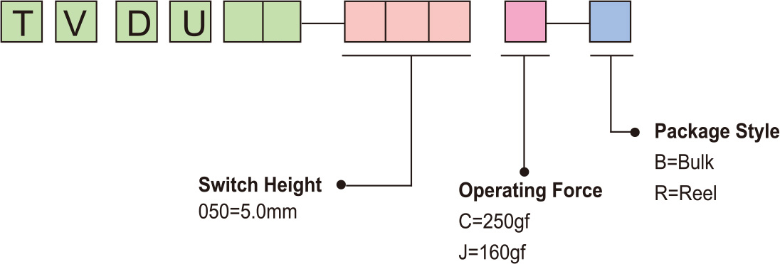 2025101620099840.jpg TVDU.jpg