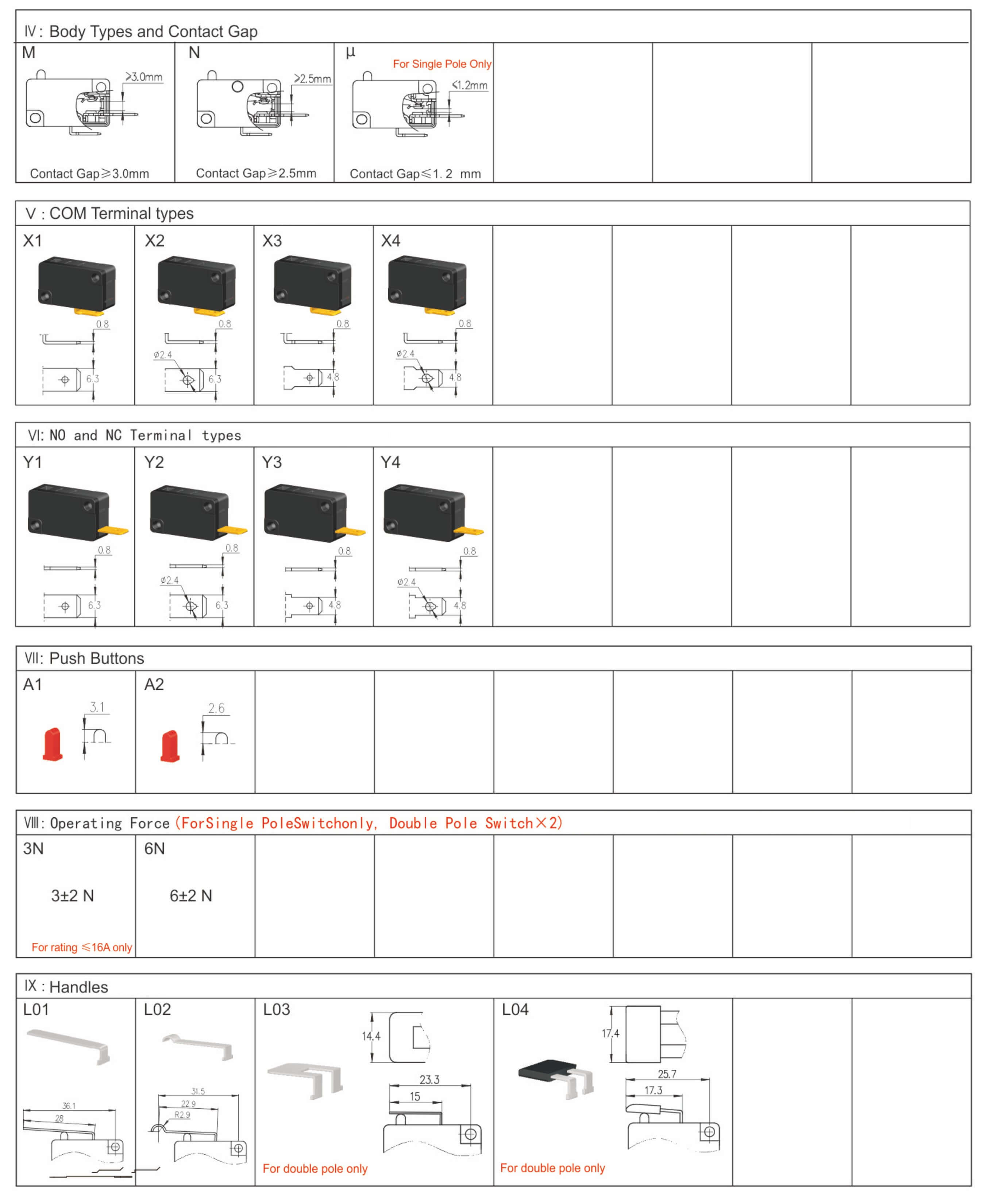 2026053017576870.jpg Ordering Information-2.jpg