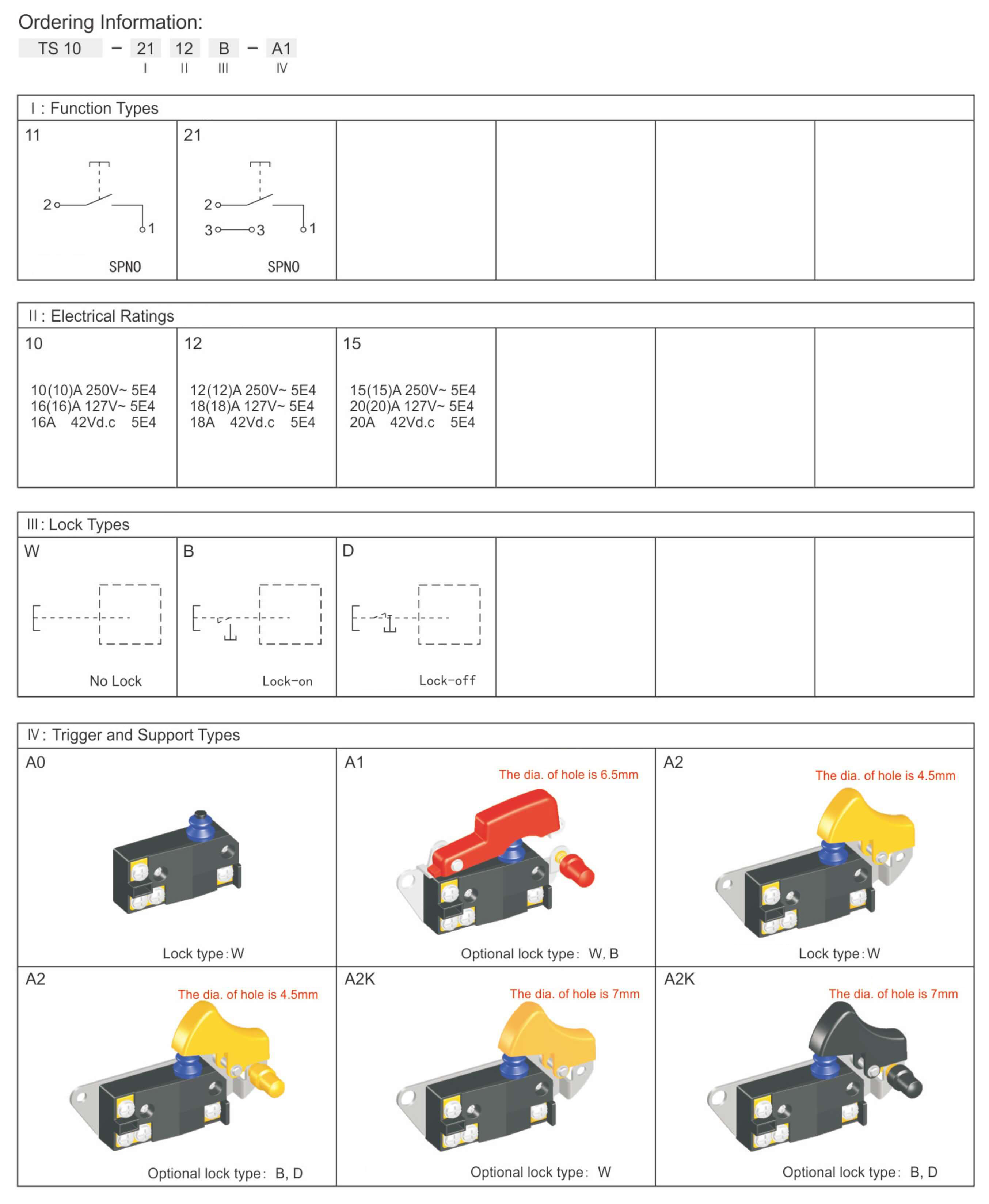 2026060110322101.jpg Ordering Information-1.jpg