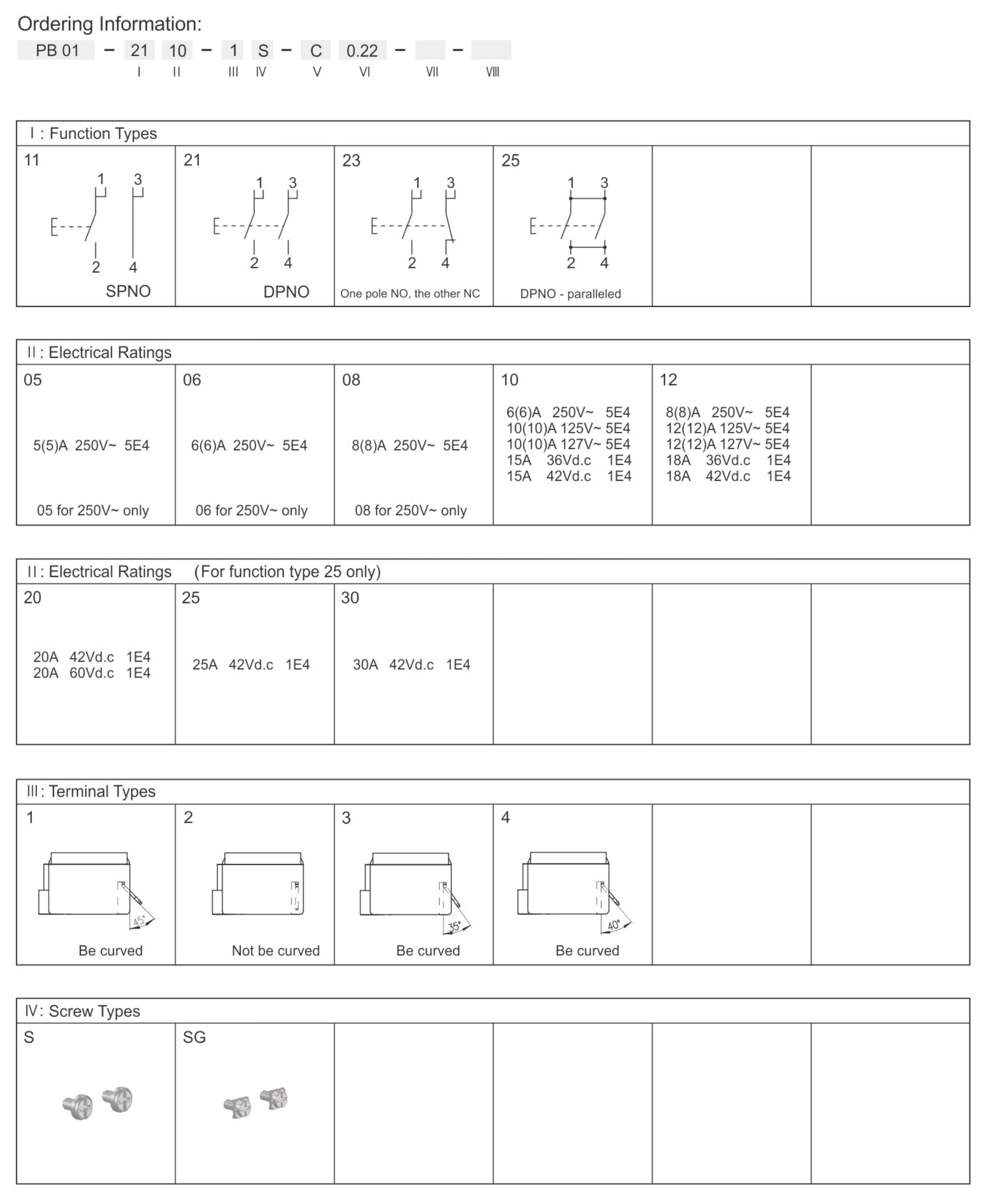 Ordering Information-1.jpg