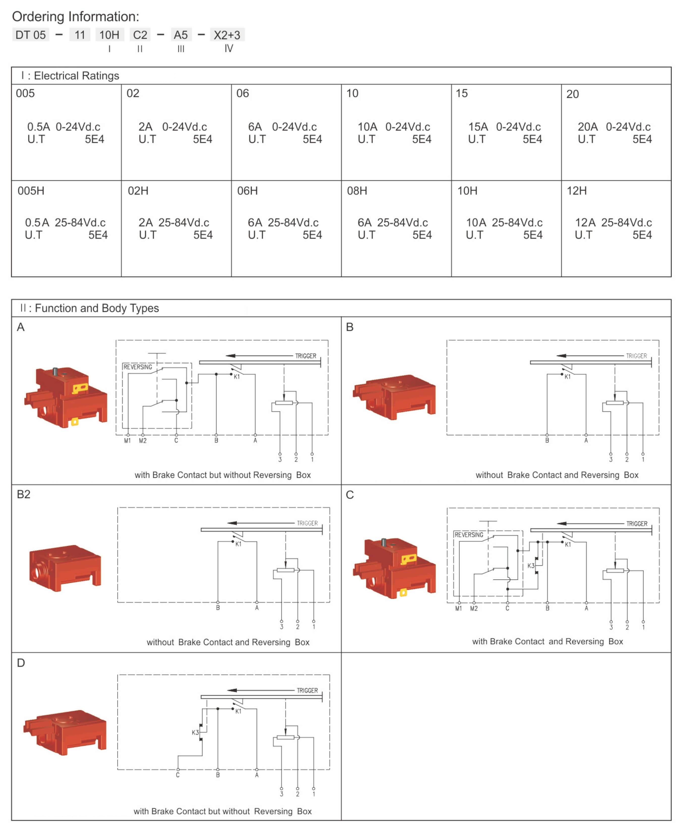 2026060111399660.jpg Ordering Information-1.jpg
