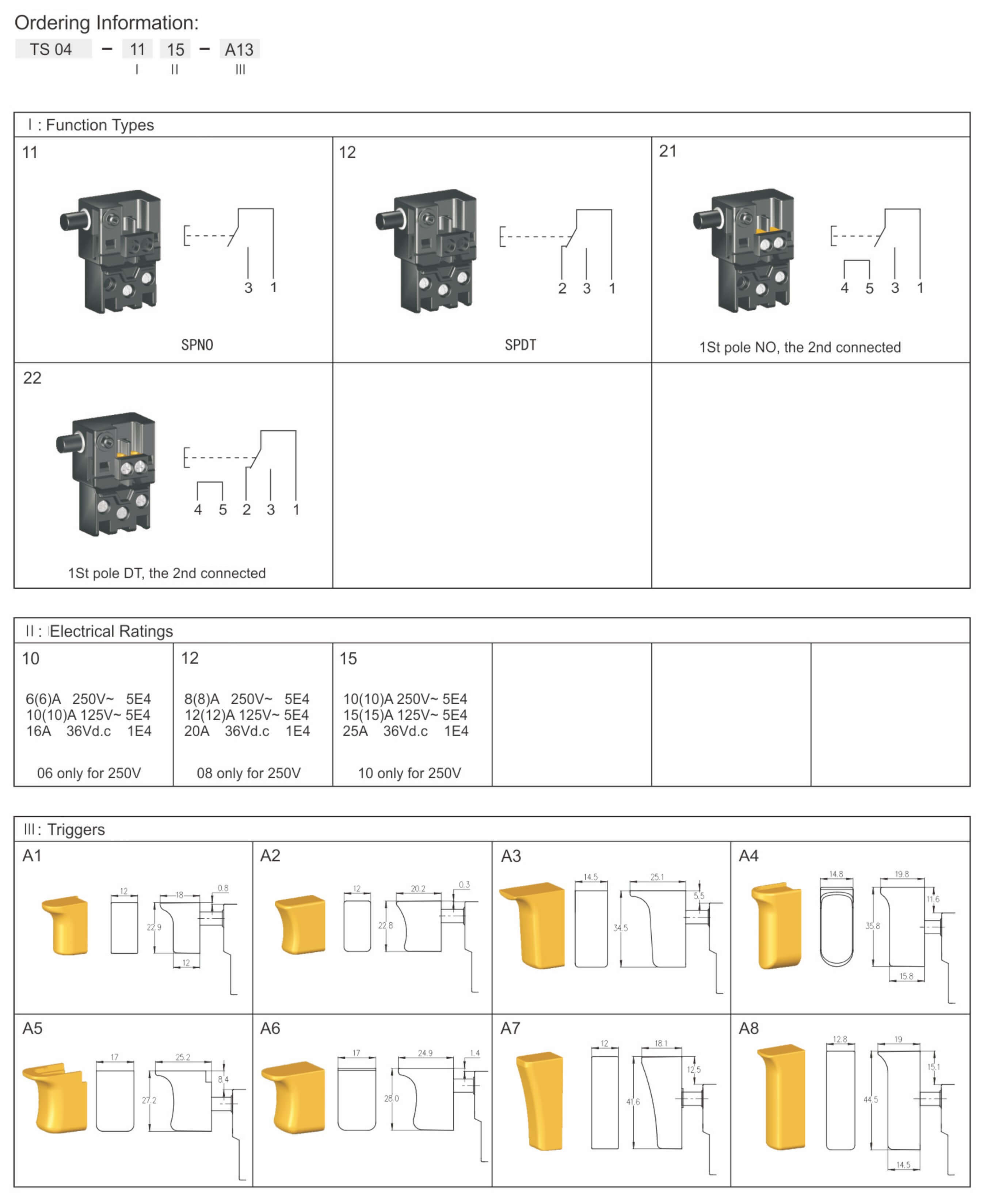 2026060111870114.jpg Ordering Information-1.jpg