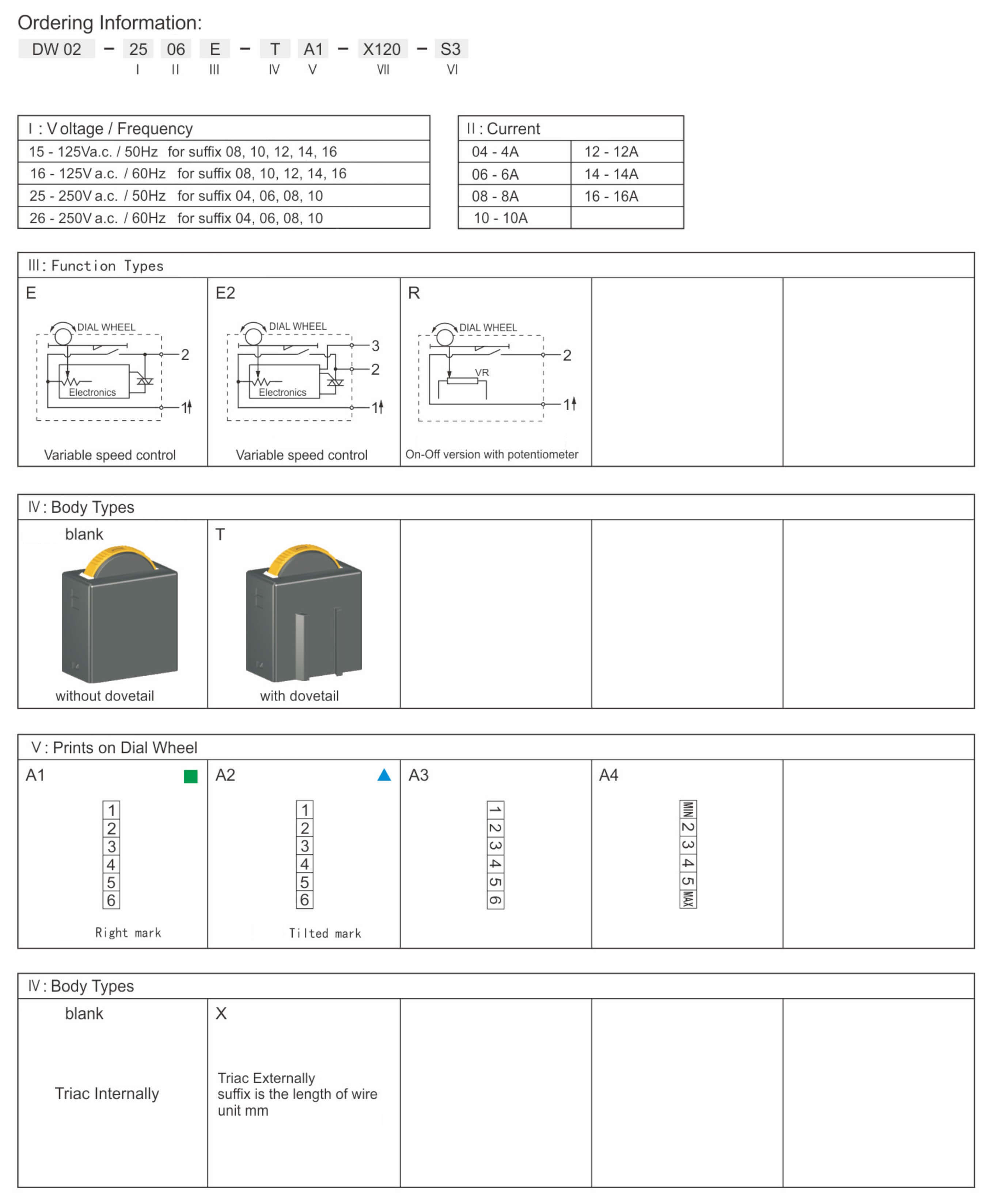 2026060113484931.jpg Ordering Information-1.jpg