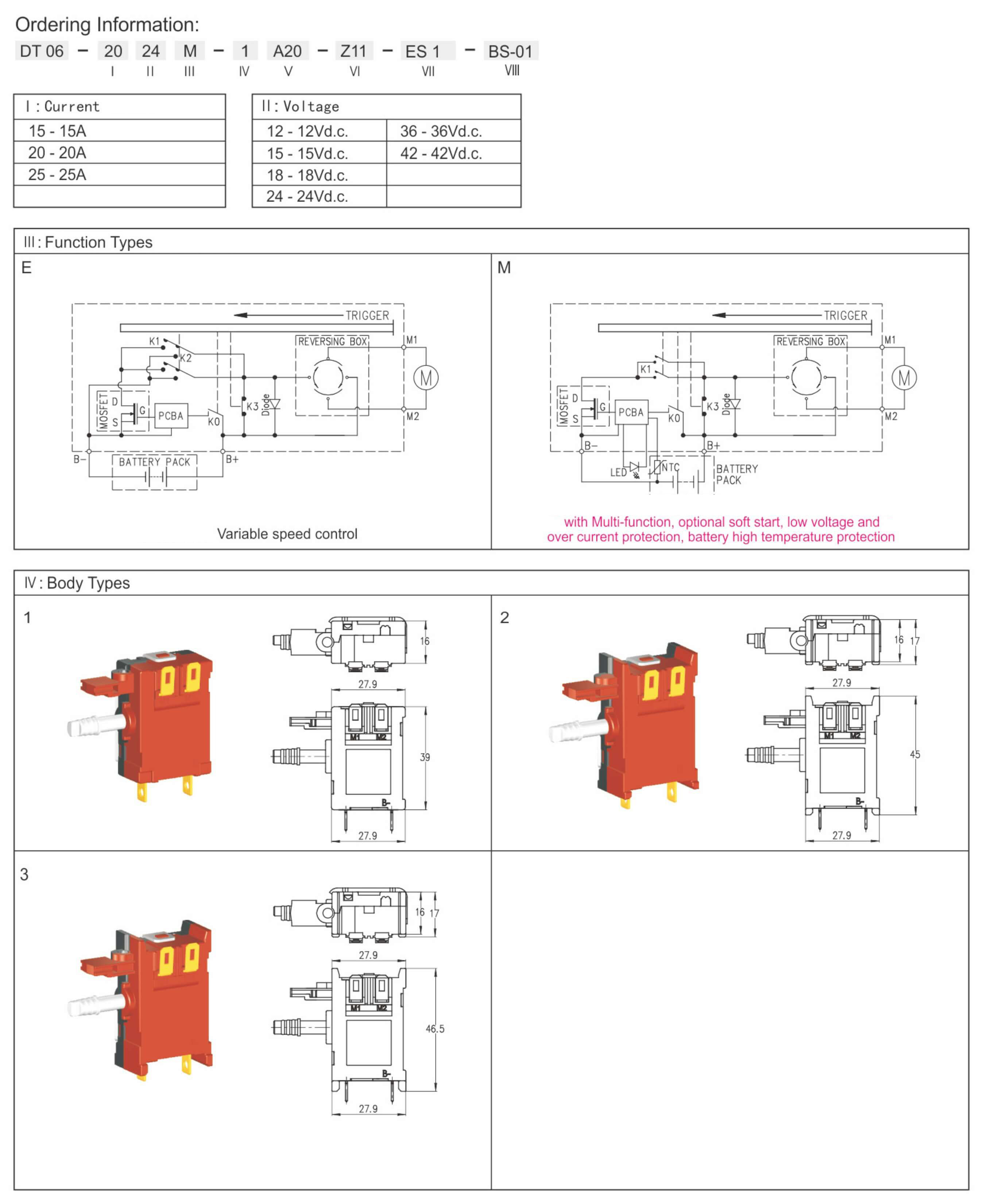2026060114385628.jpg Ordering Information-1.jpg