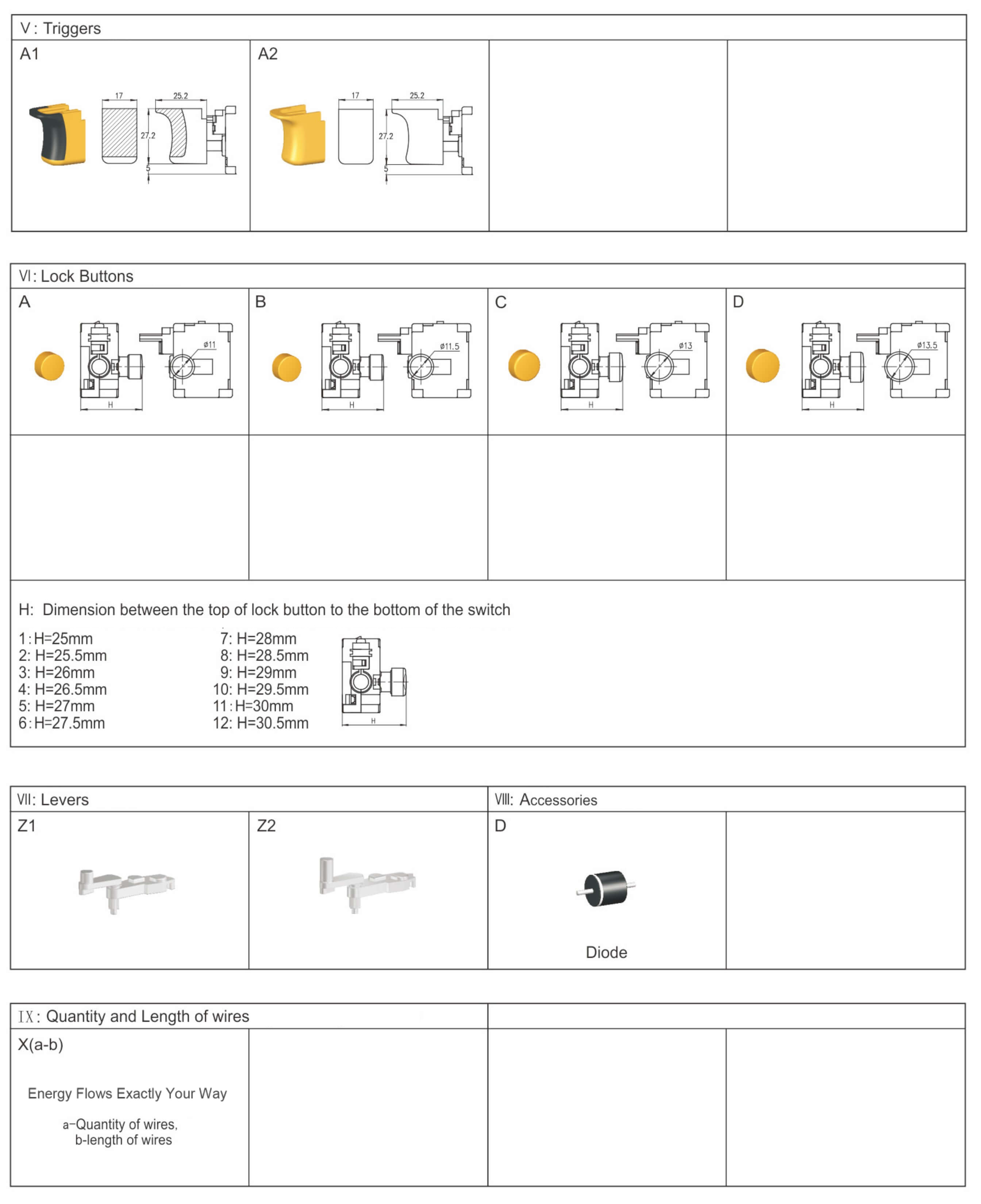2026060115005727.jpg Ordering Information-2.jpg