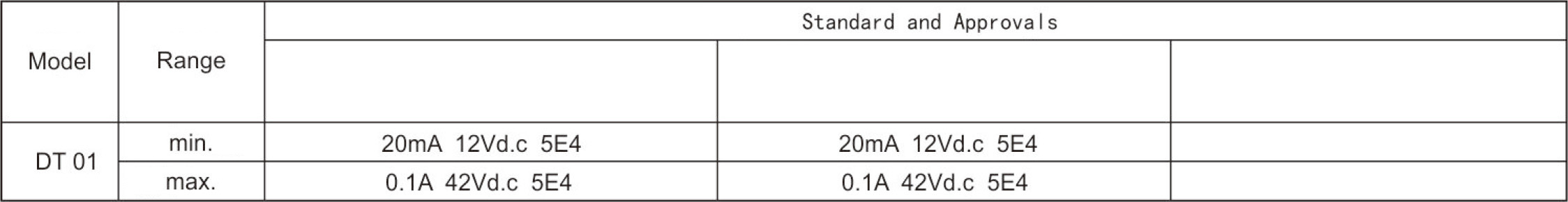 2026060115772961.jpg Electrical Parameters and Certifications.jpg
