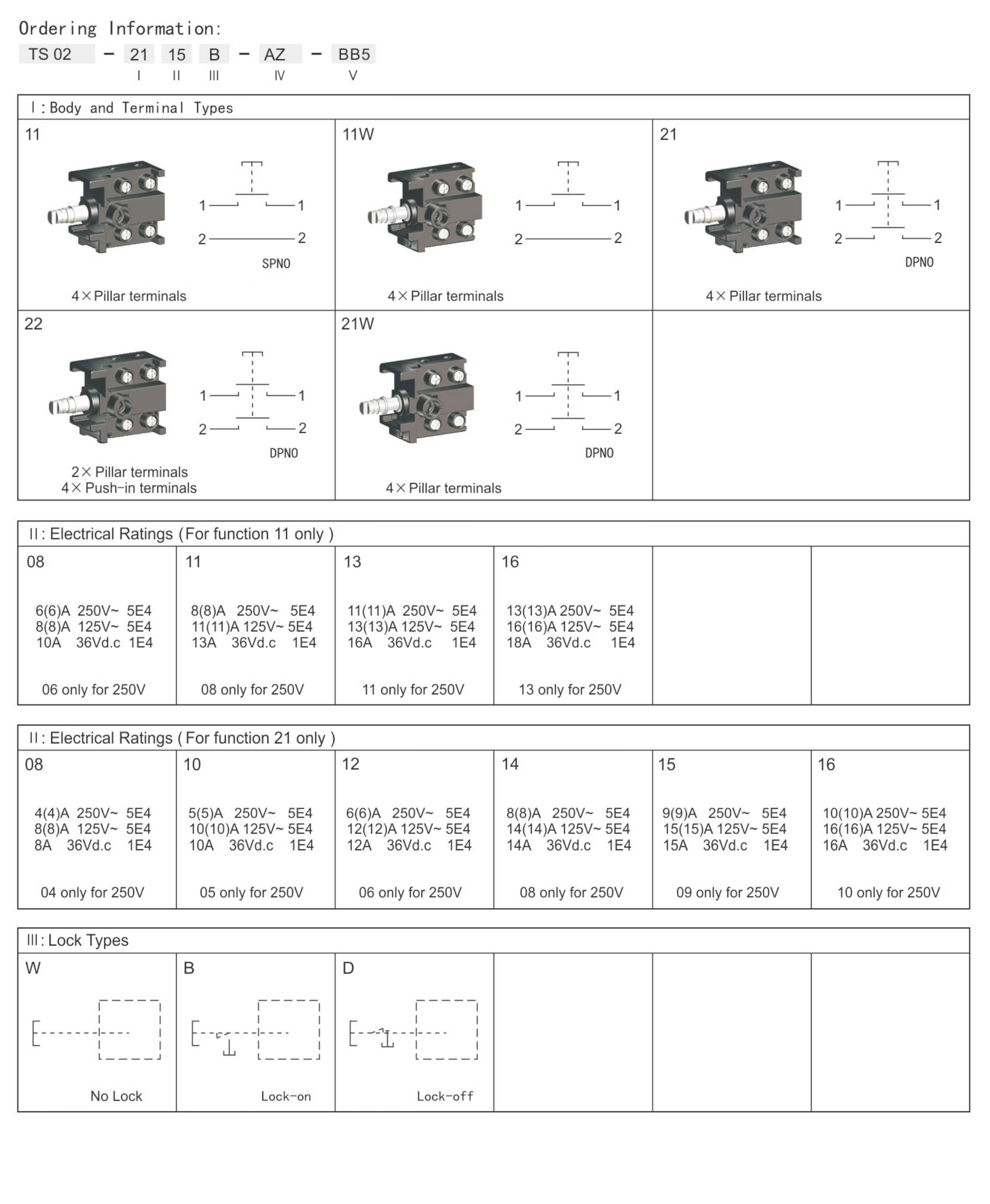 2026060115816420.jpg Ordering Information-1.jpg