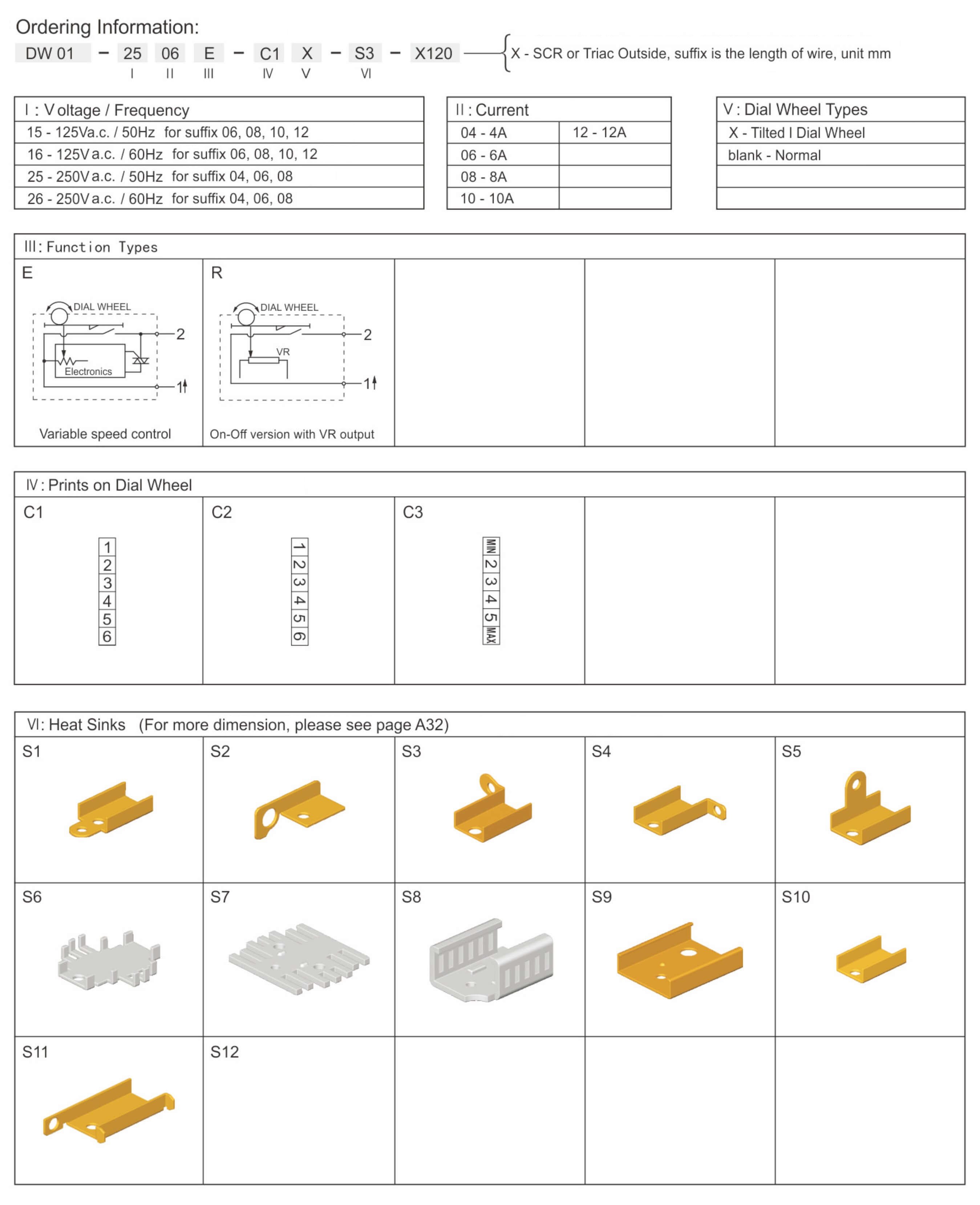2026060116357413.jpg Ordering Information-1.jpg
