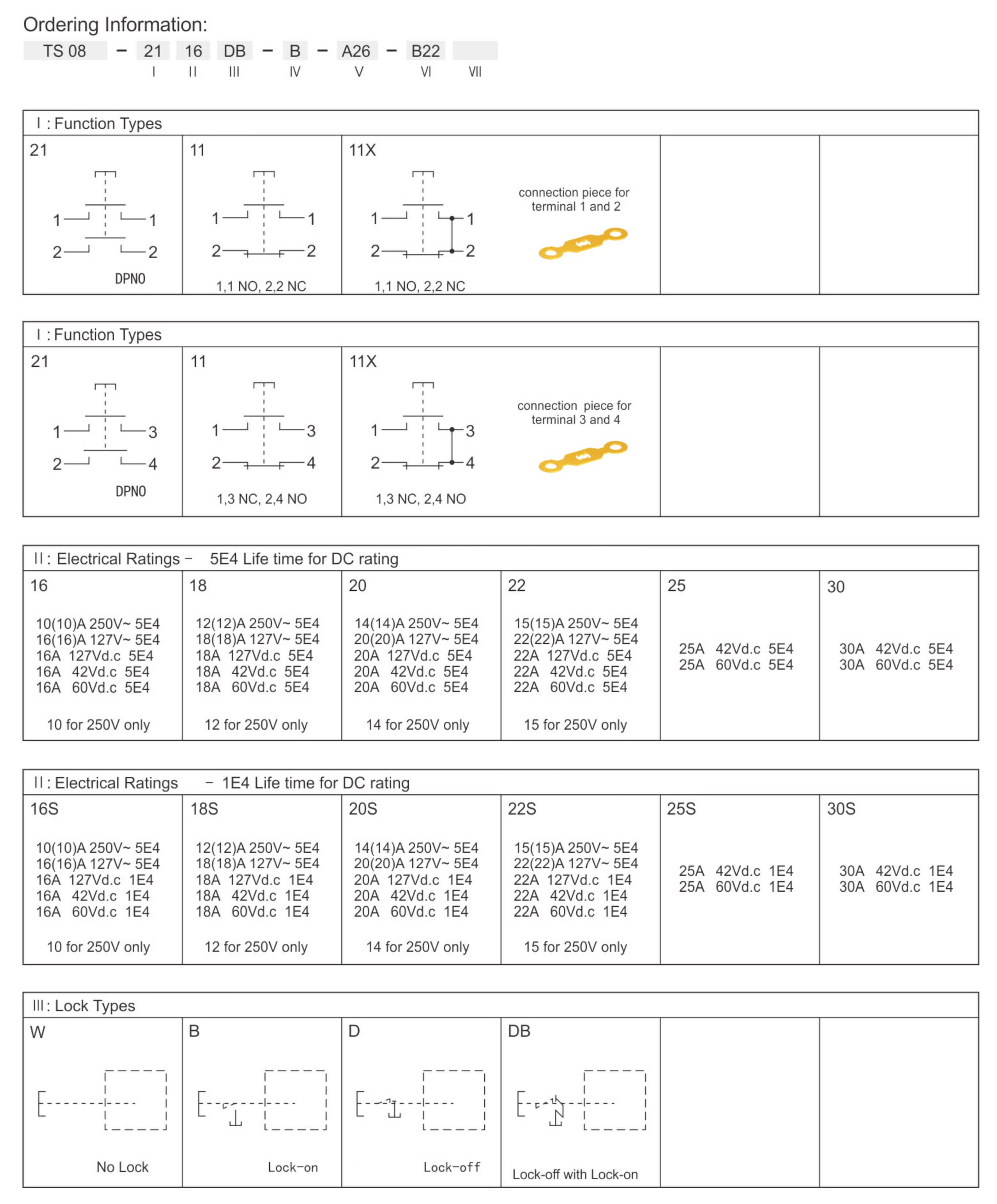 Ordering Information-1.jpg