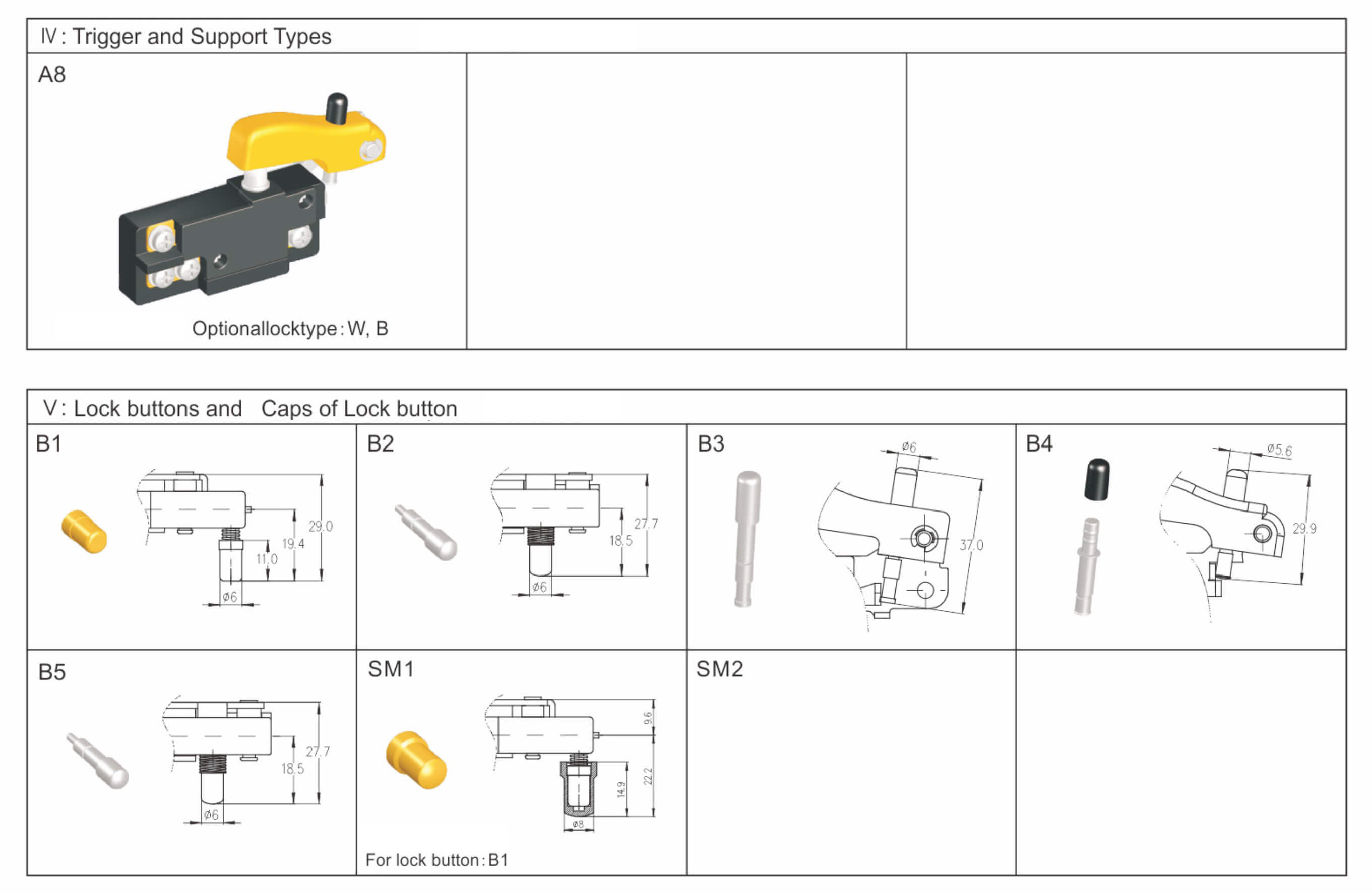 2026060118189250.jpg Ordering Information-2.jpg