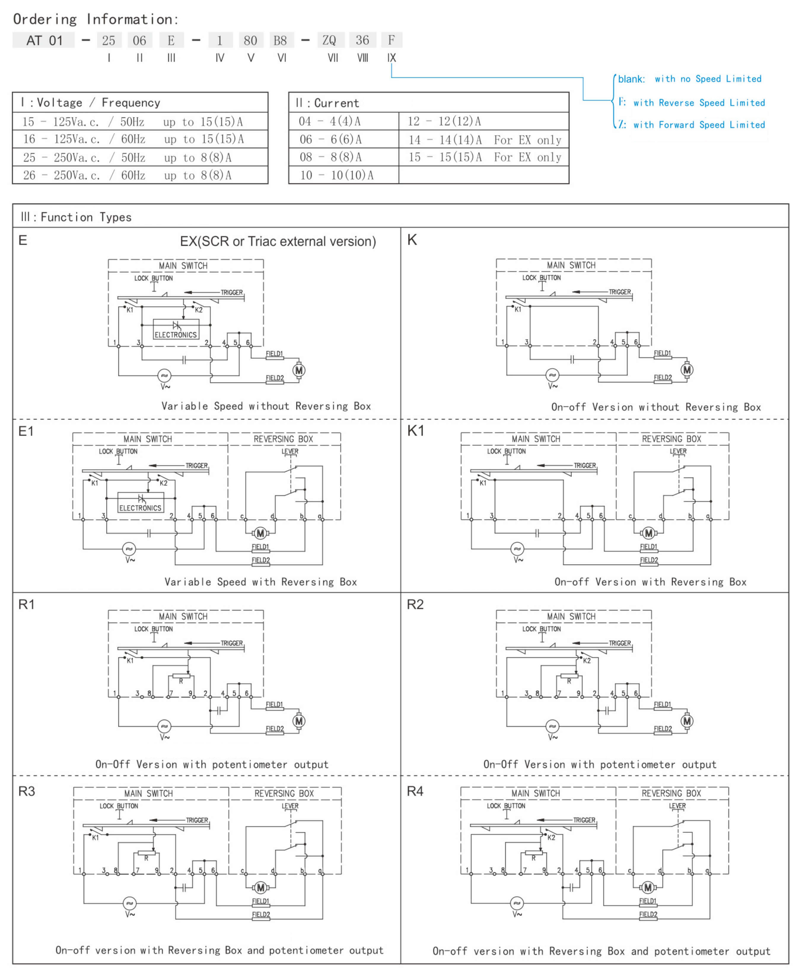 2026060118756177.jpg Ordering Information-1.jpg