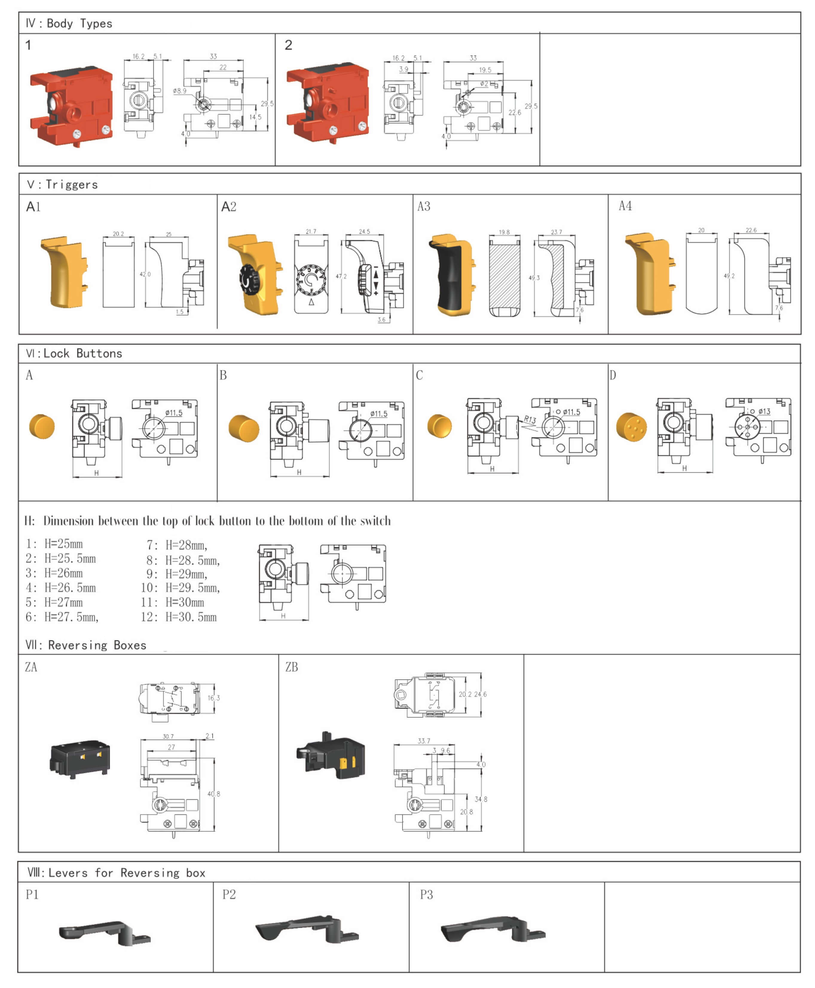 2026060120838648.jpg Ordering Information-2.jpg