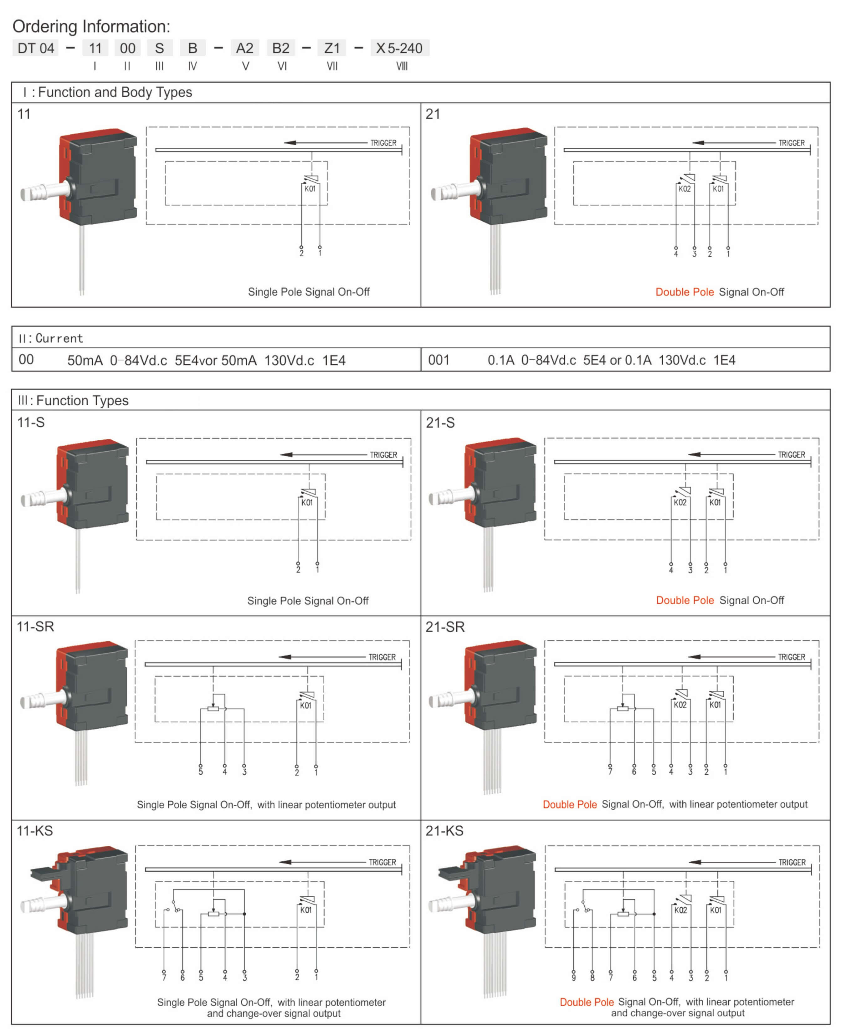 2026060129372448.jpg Ordering Information-1.jpg