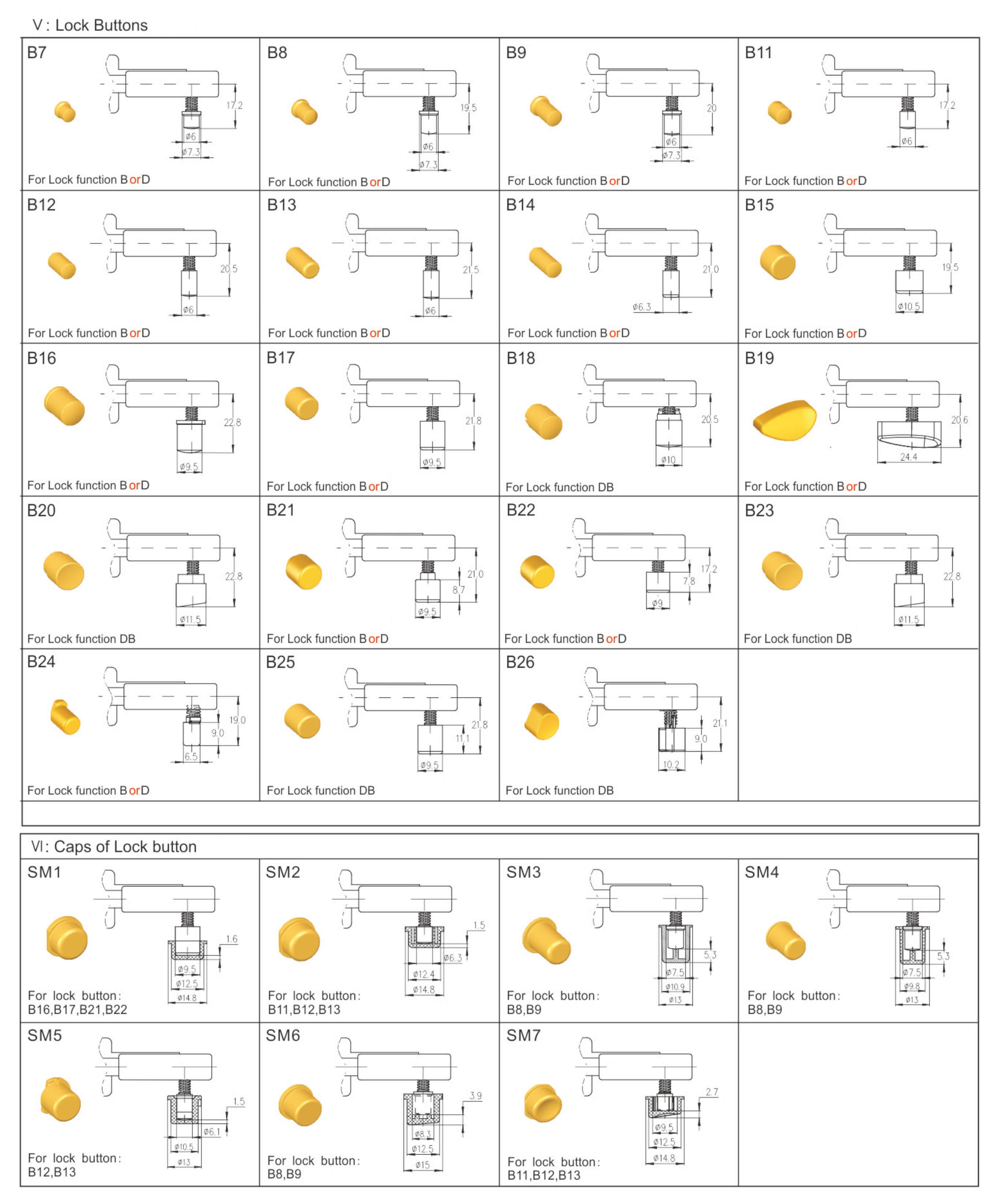 Ordering Information-5.jpg