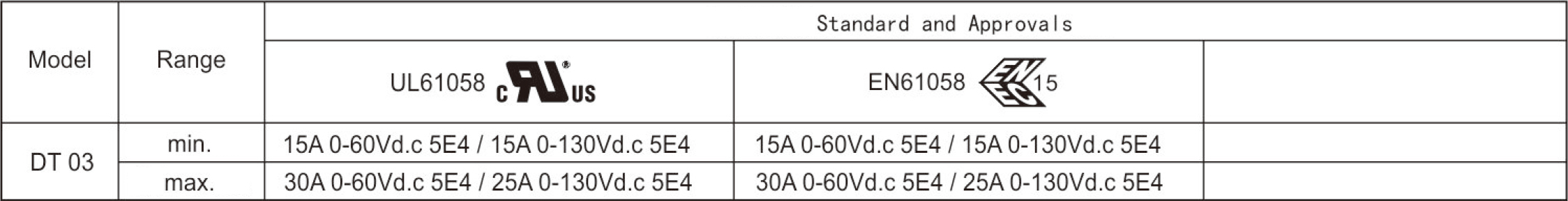 2026060148550648.jpg Electrical Parameters and Certifications.jpg
