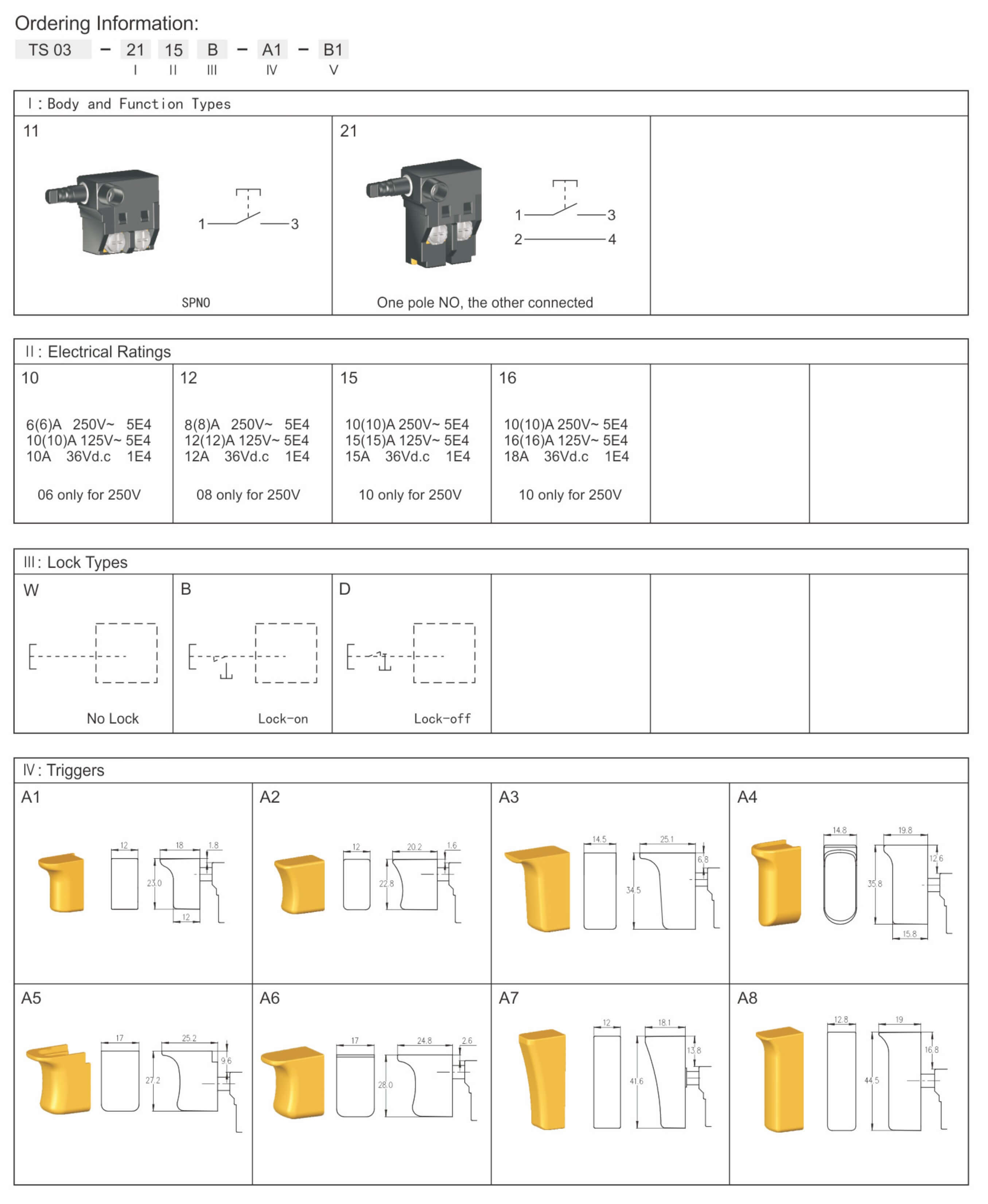 Ordering Information-1.jpg