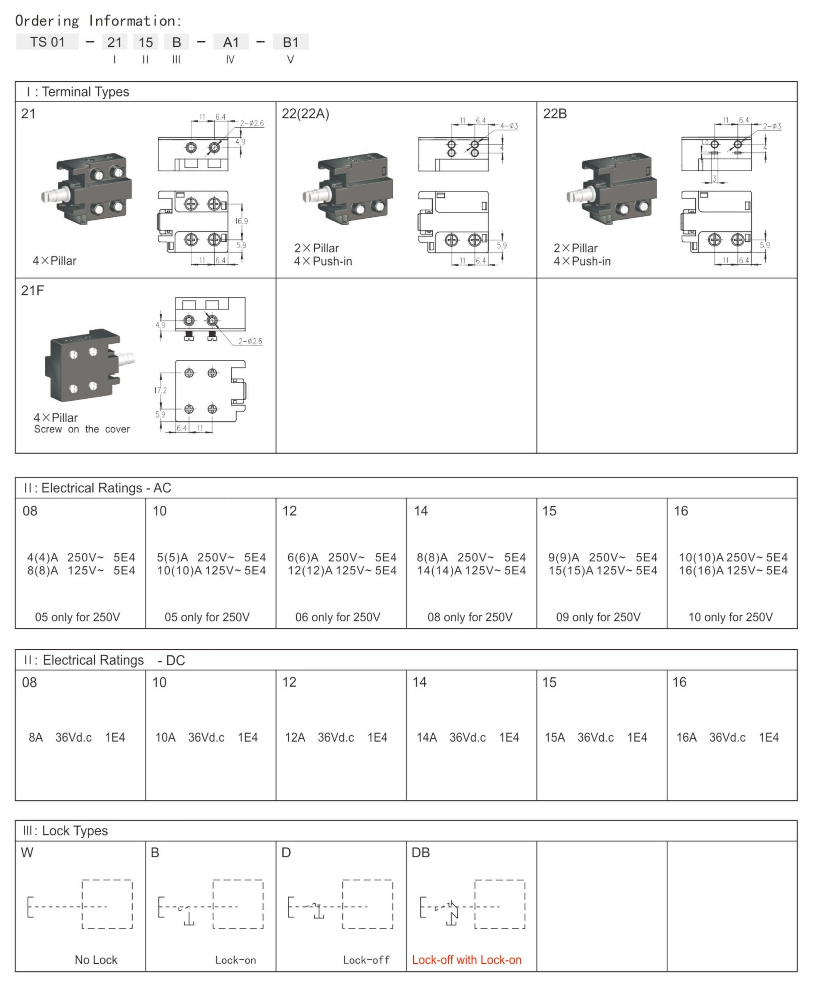 Ordering Information-1.jpg