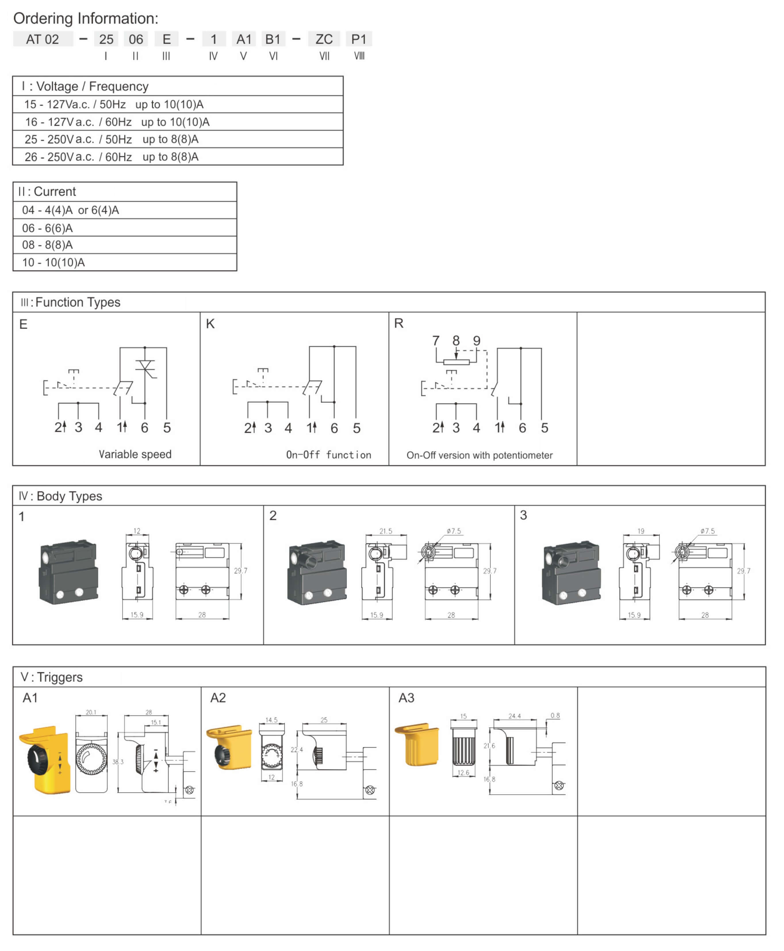 2026060186747489.jpg Ordering Information-1.jpg