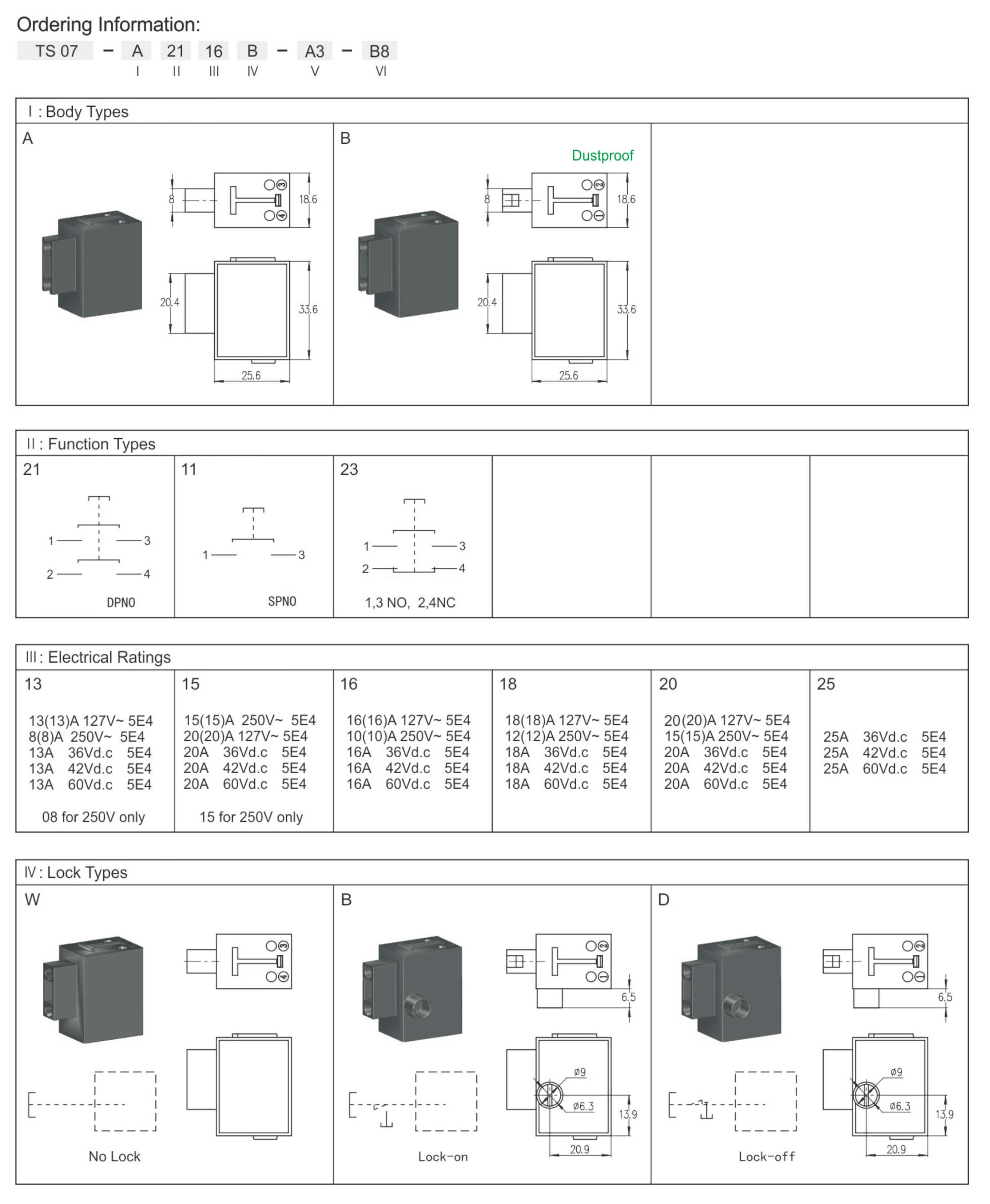 2026060191465539.jpg Ordering Information-1.jpg
