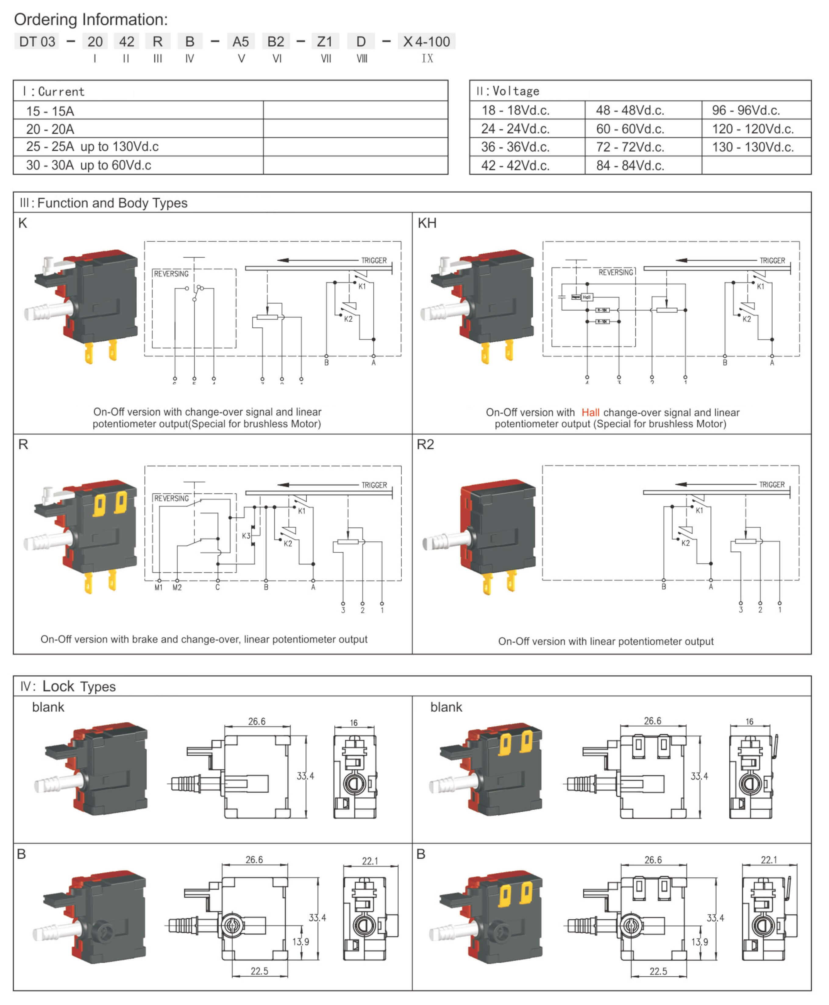 2026060197978333.jpg Ordering Information-1.jpg