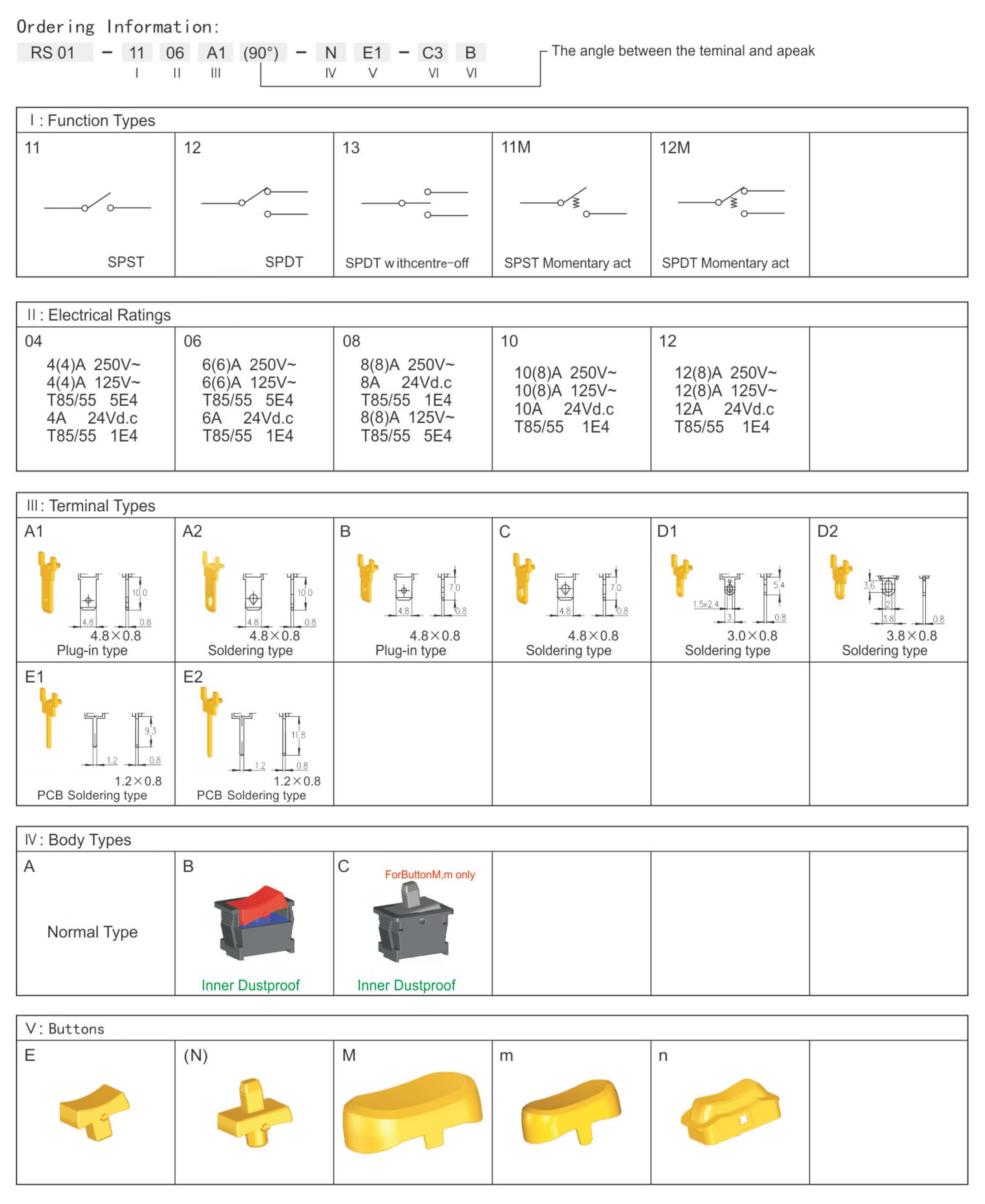 Ordering Information-1.jpg
