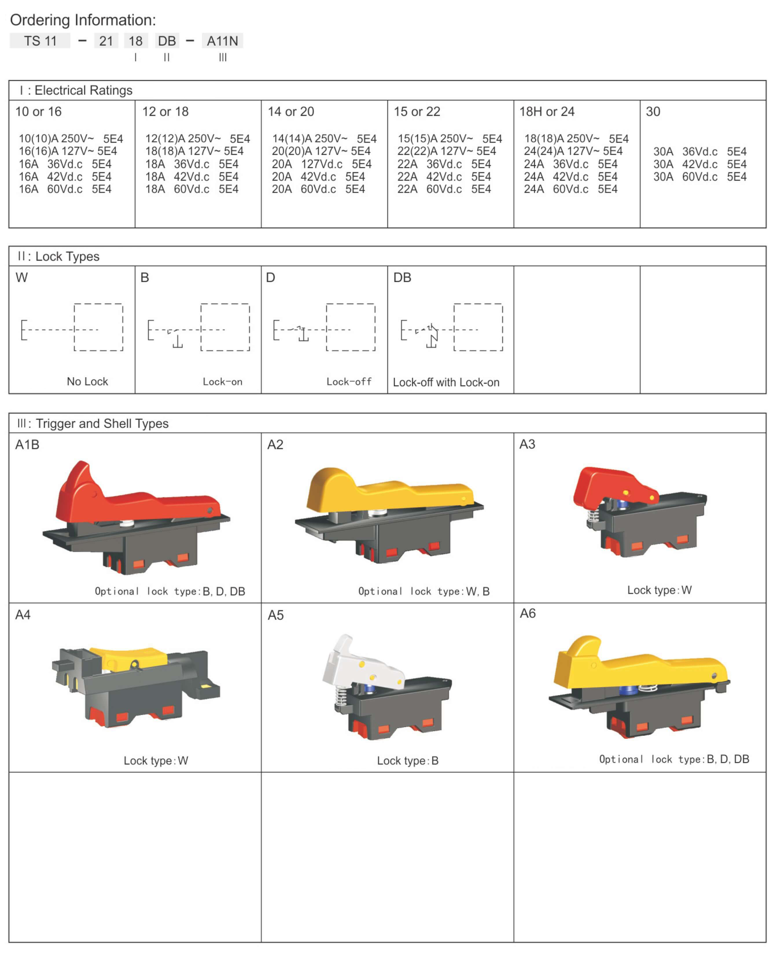 2026060213001187.jpg Ordering Information-1.jpg