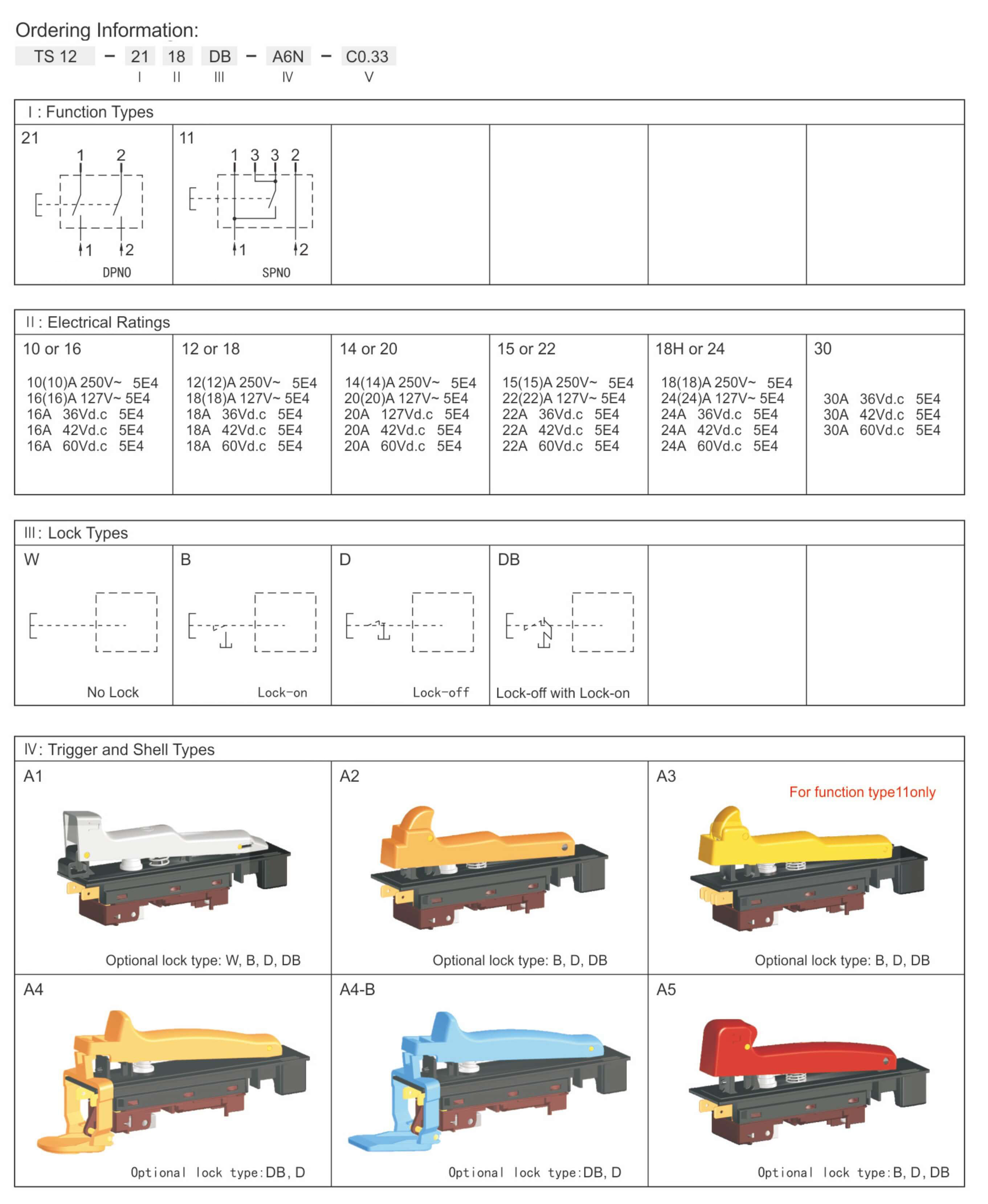 2026060260529453.jpg Ordering Information-1.jpg