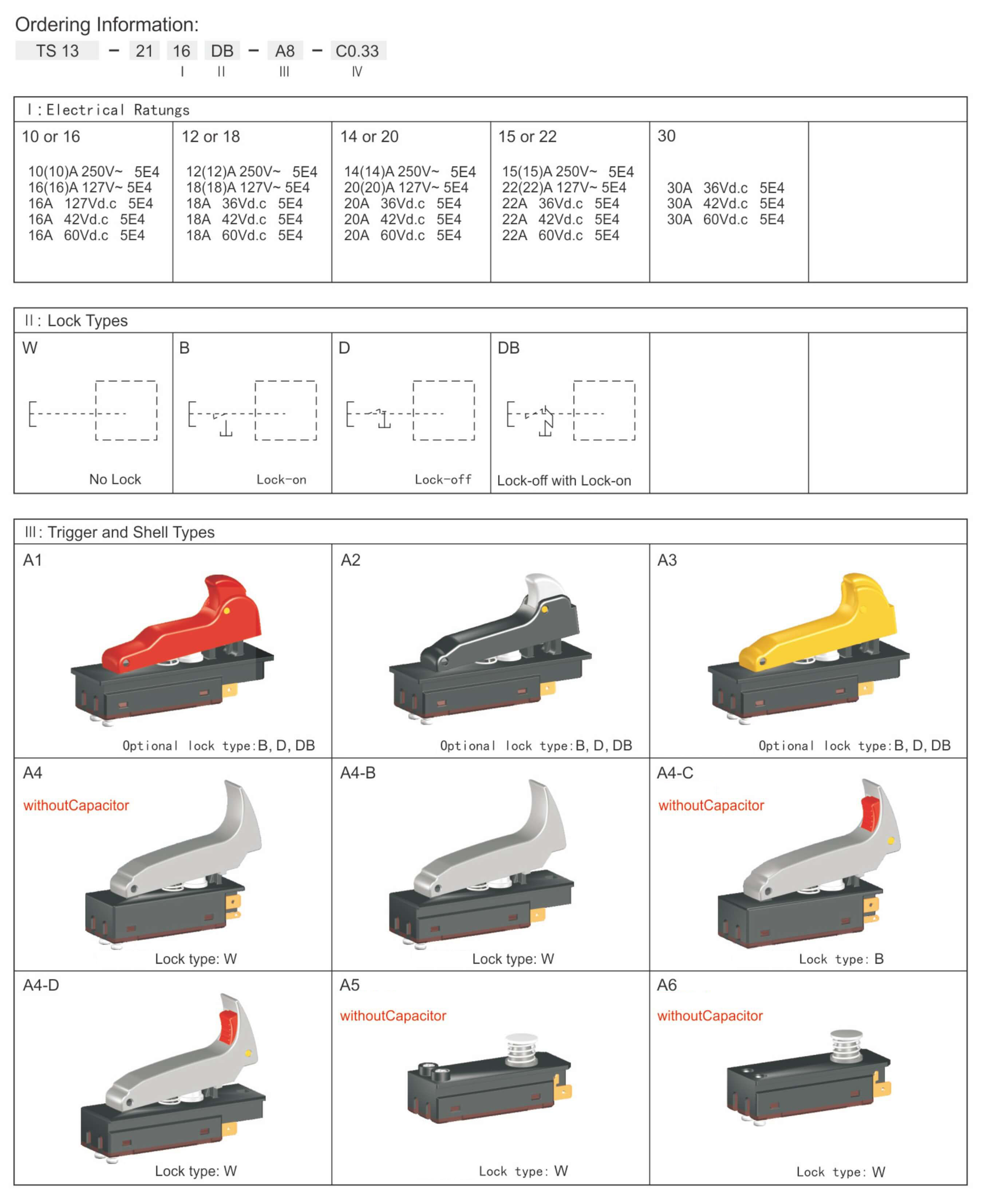 2026060296425041.jpg Ordering Information-1.jpg