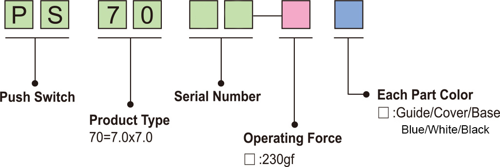2026060828198195.jpg Ordering Information.jpg