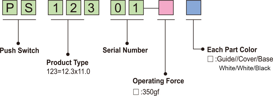 Ordering Information.jpg