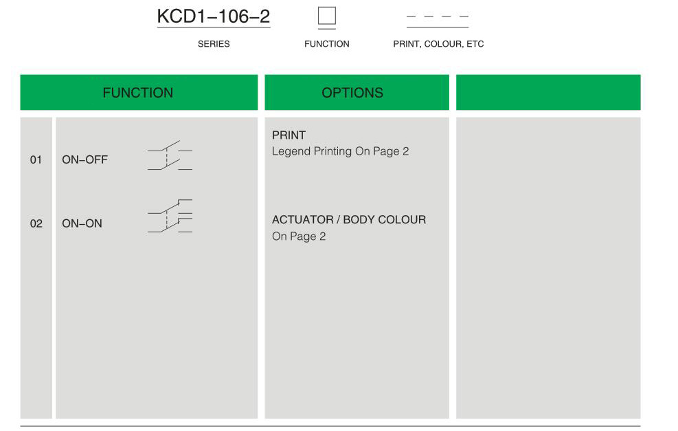 Ordering Information.jpg