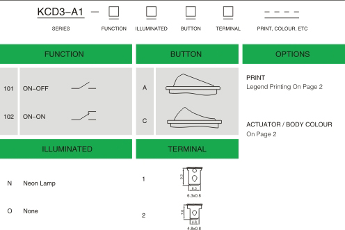 Ordering Information.jpg