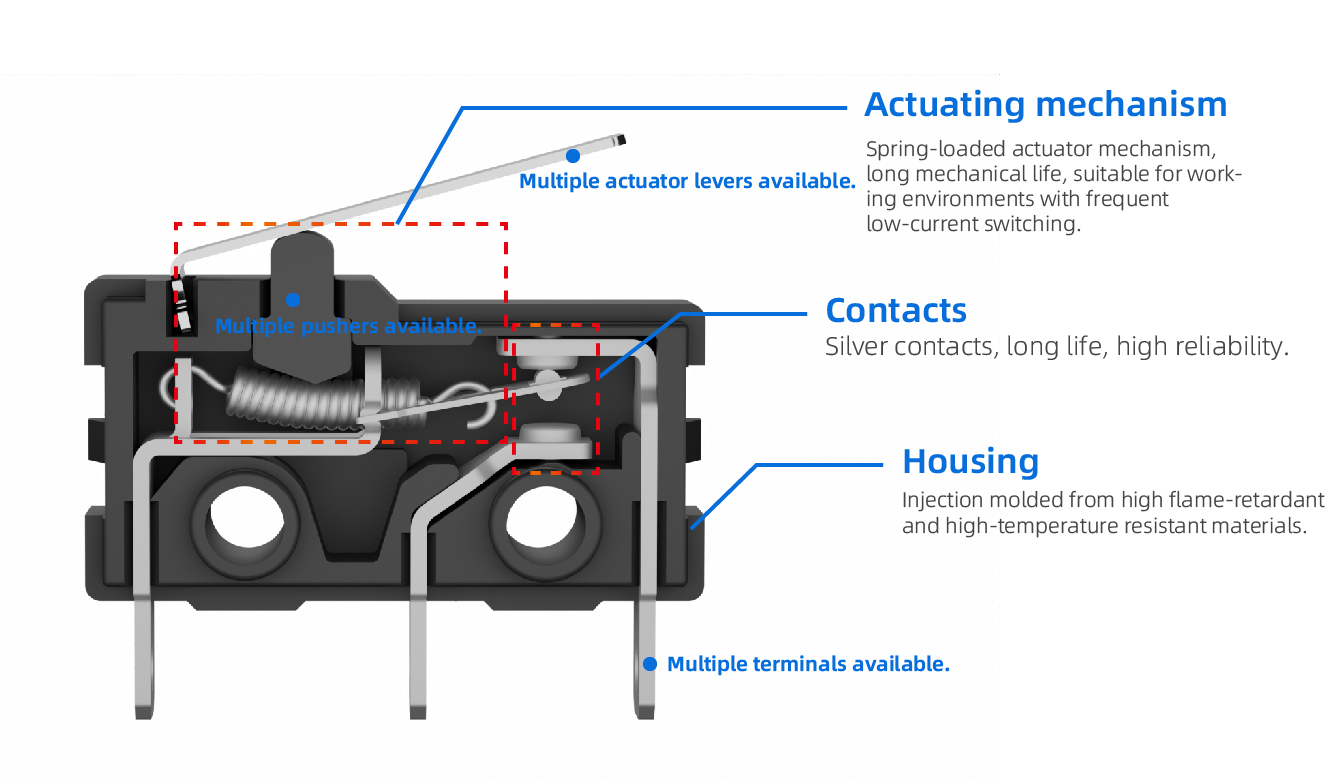 WK2-Specifications Diagram.jpg